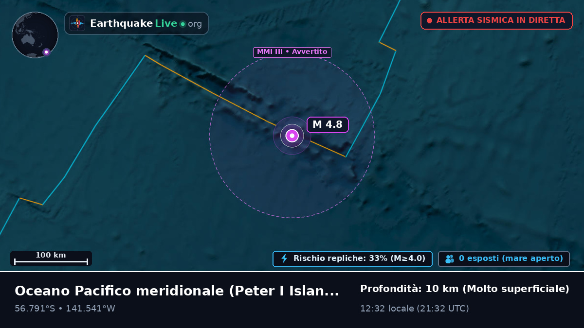 Oceano Pacifico meridionale (Antarctica)