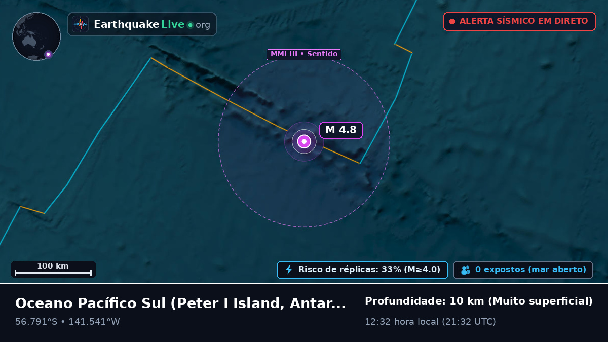Oceano Pacífico Sul (Antarctica)