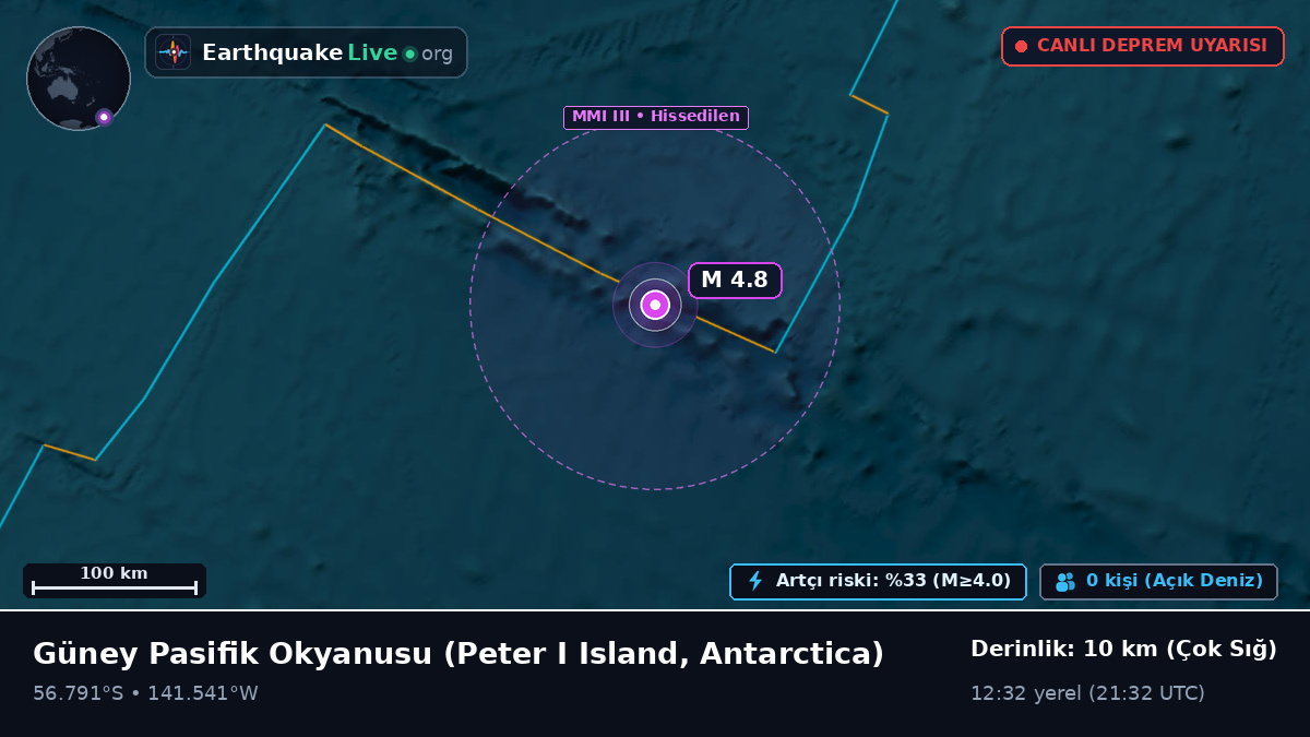 Güney Pasifik Okyanusu (Antarctica)