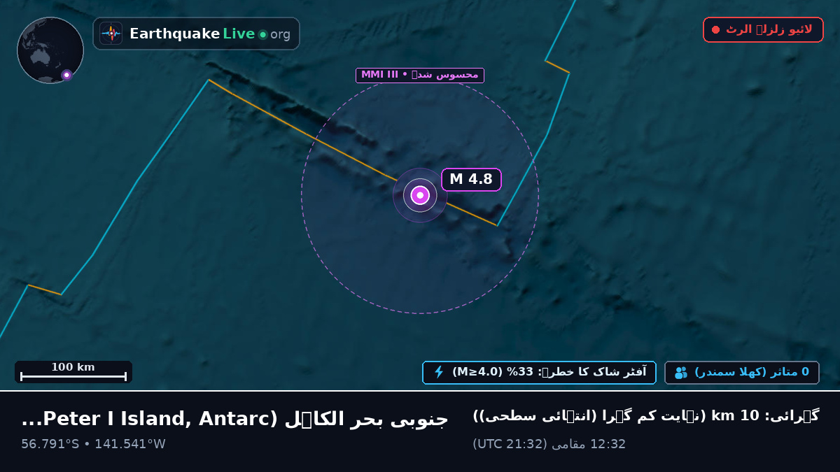 جنوبی بحر الکاہل (Antarctica)