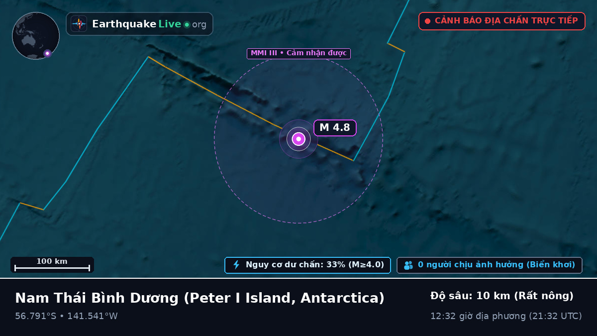 Nam Thái Bình Dương (Antarctica)