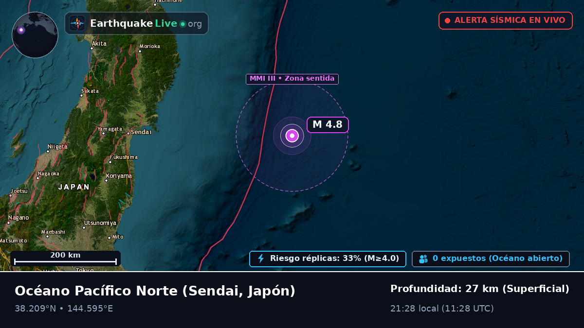 Océano Pacífico Norte (Japón)