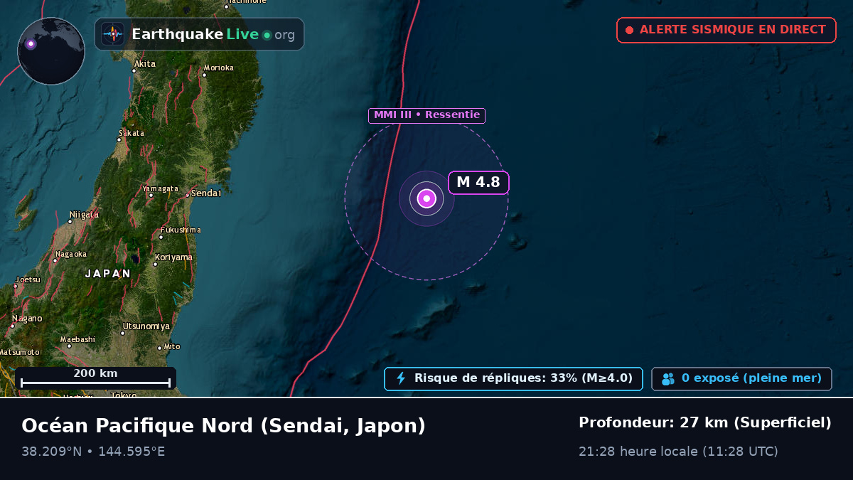 Océan Pacifique Nord (Japon)