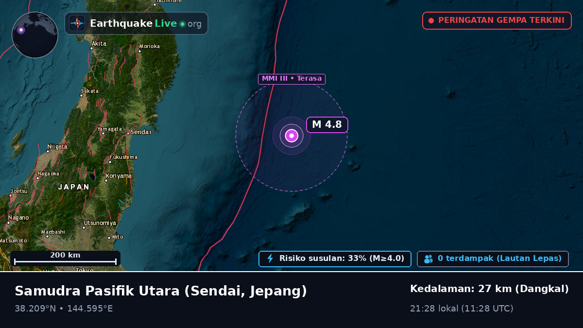Samudra Pasifik Utara (Jepang)