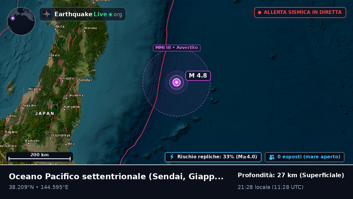 Oceano Pacifico settentrionale (Giappone)