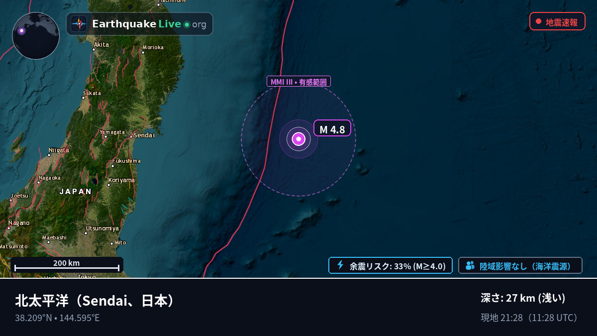 北太平洋 (日本)