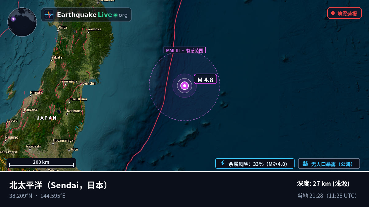 北太平洋 (日本)