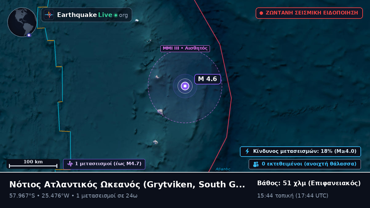 Νότιος Ατλαντικός Ωκεανός (South Georgia and the Islands)