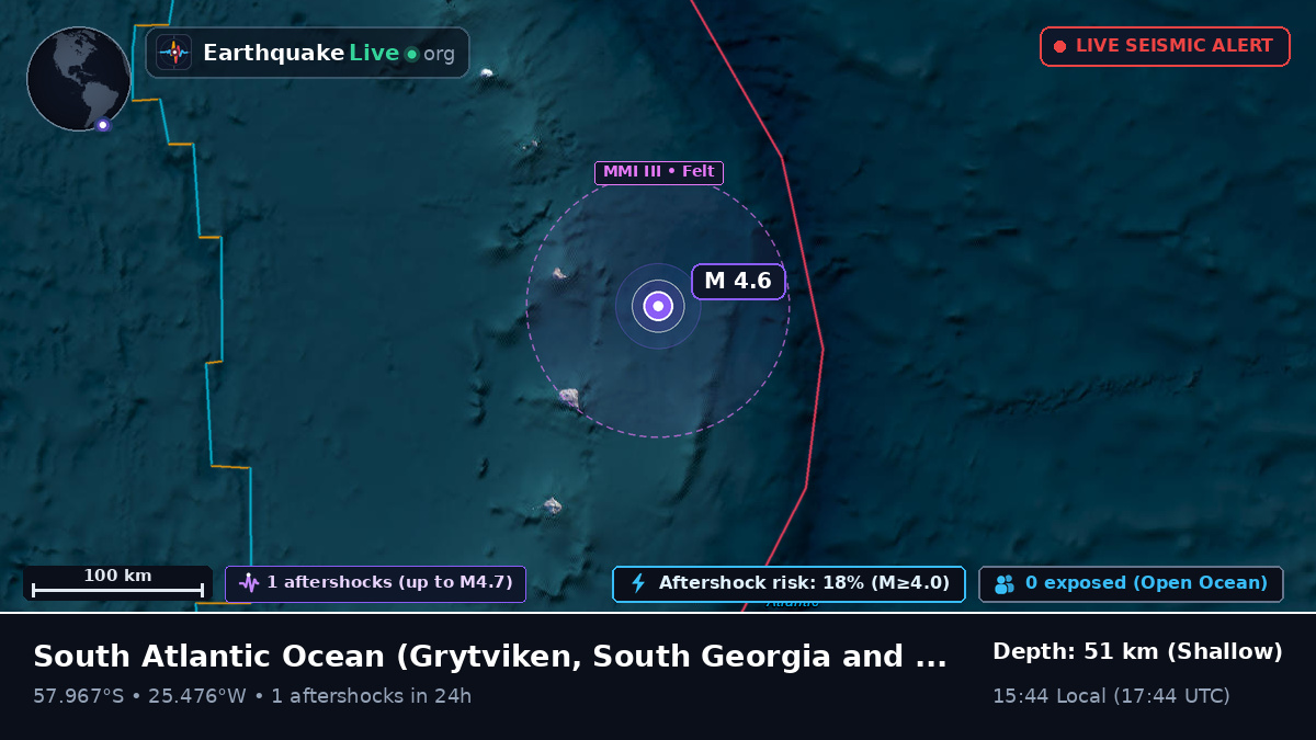 South Atlantic Ocean (South Georgia and the Islands)