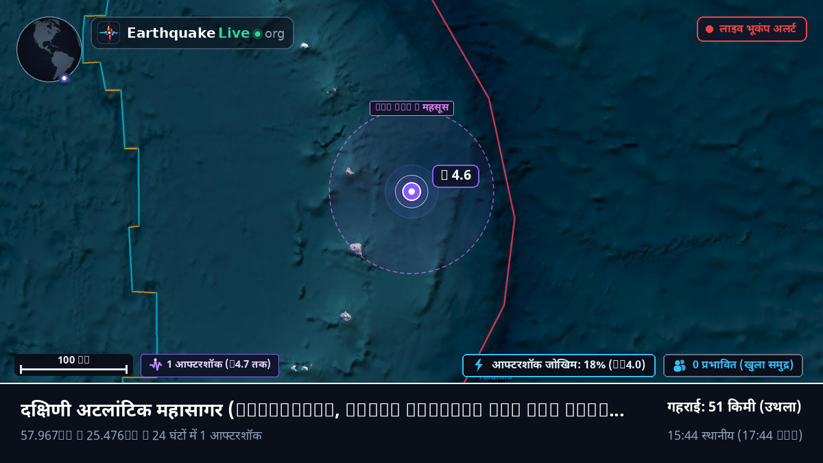 दक्षिणी अटलांटिक महासागर (South Georgia and the Islands)
