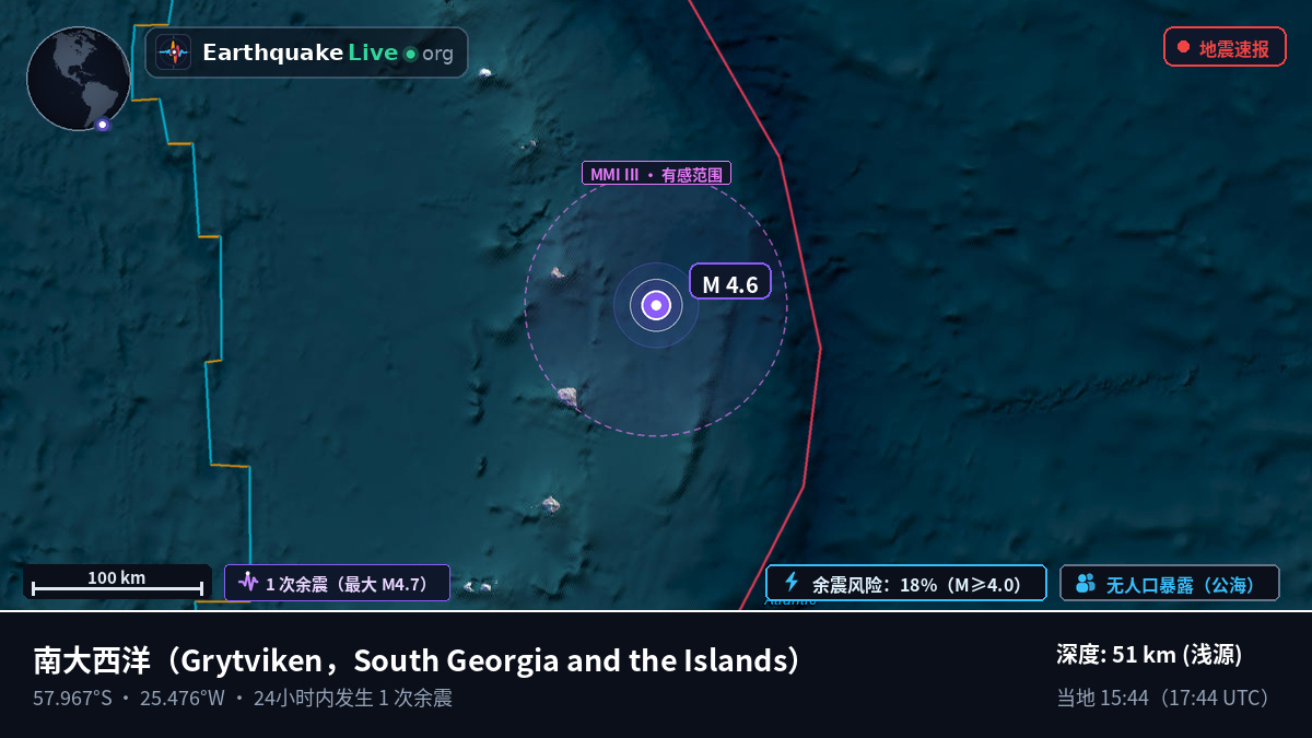 南大西洋 (South Georgia and the Islands)