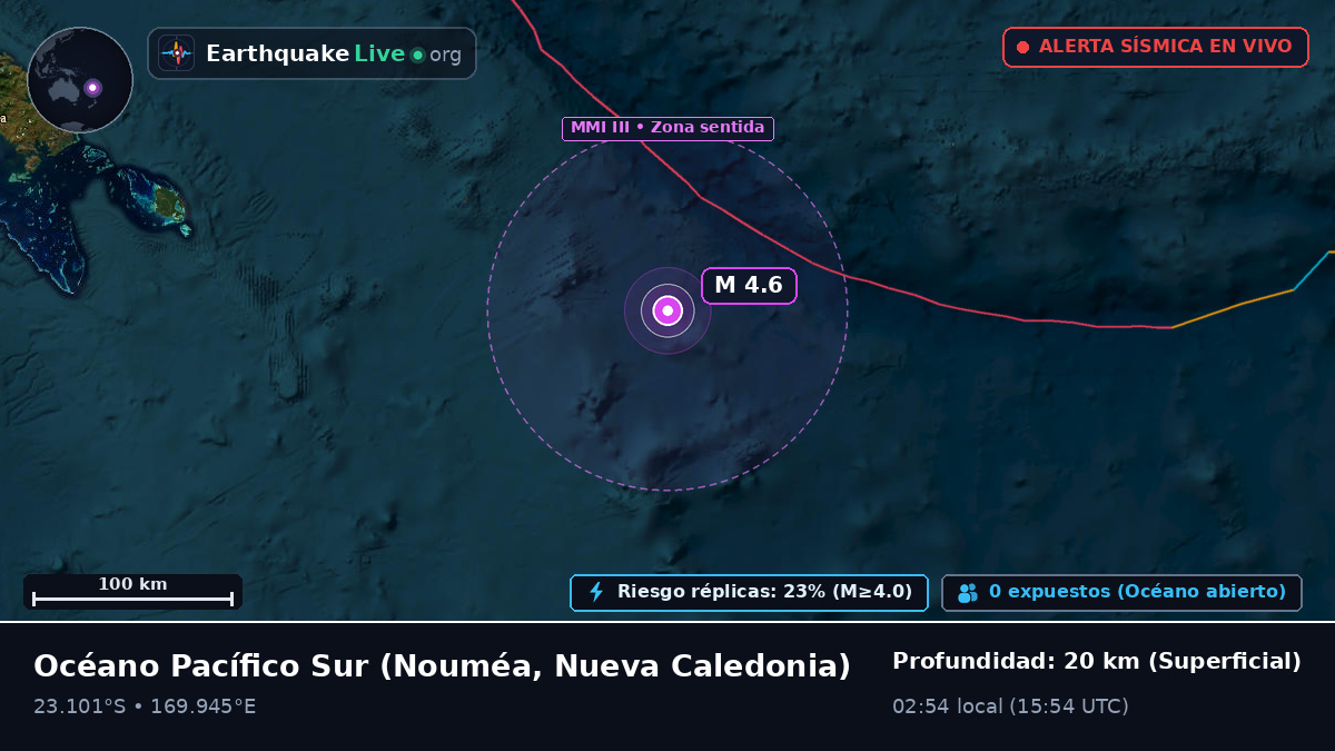 Océano Pacífico Sur (Nueva Caledonia)