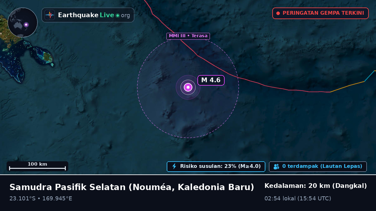 Samudra Pasifik Selatan (Kaledonia Baru)