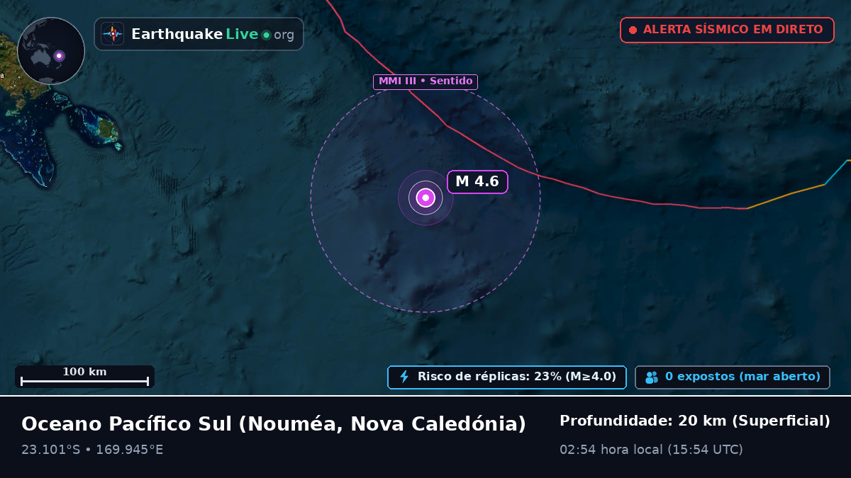 Oceano Pacífico Sul (Nova Caledónia)