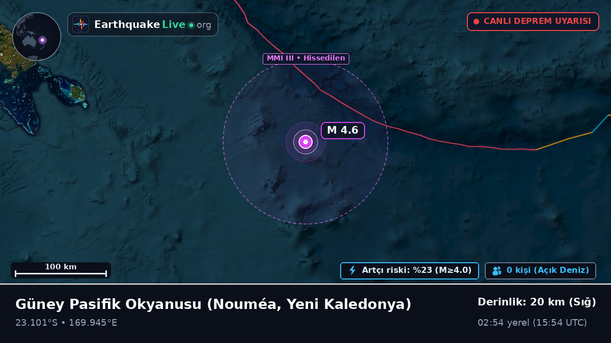Güney Pasifik Okyanusu (Yeni Kaledonya)