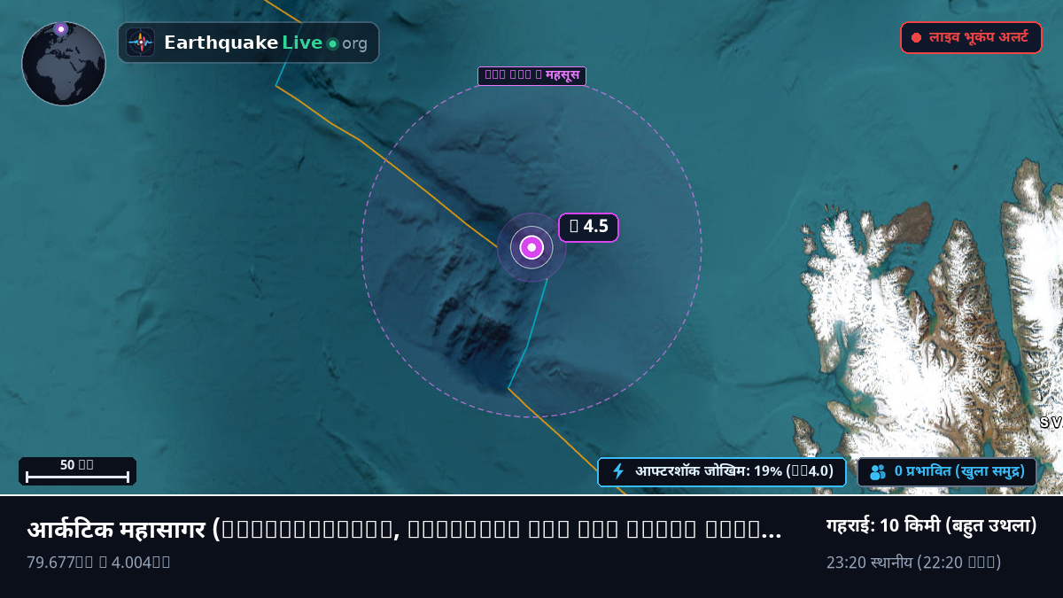 आर्कटिक महासागर (Svalbard and Jan Mayen Islands)