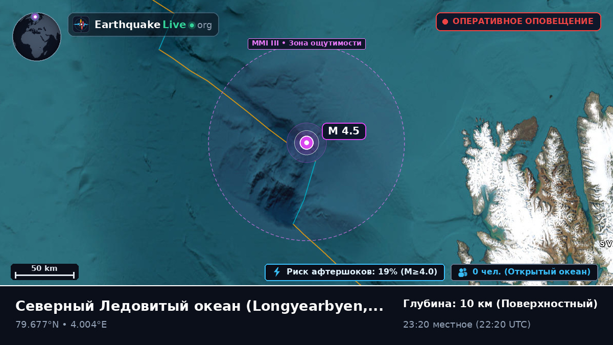 Северный Ледовитый океан (Svalbard and Jan Mayen Islands)
