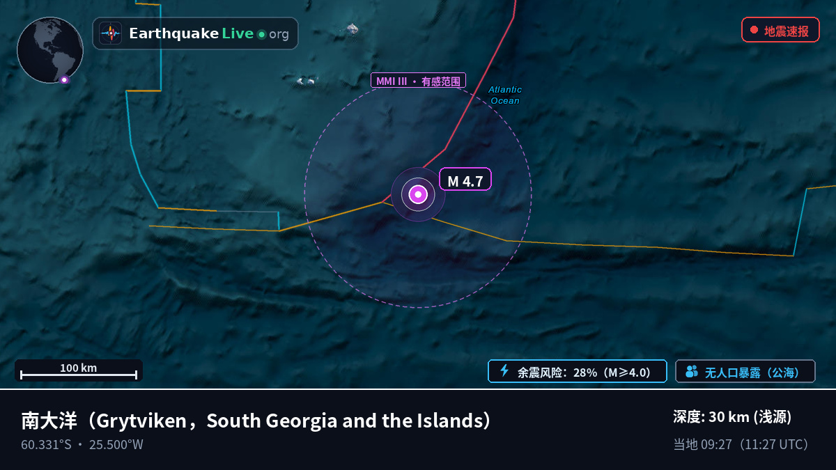南大洋 (South Georgia and the Islands)