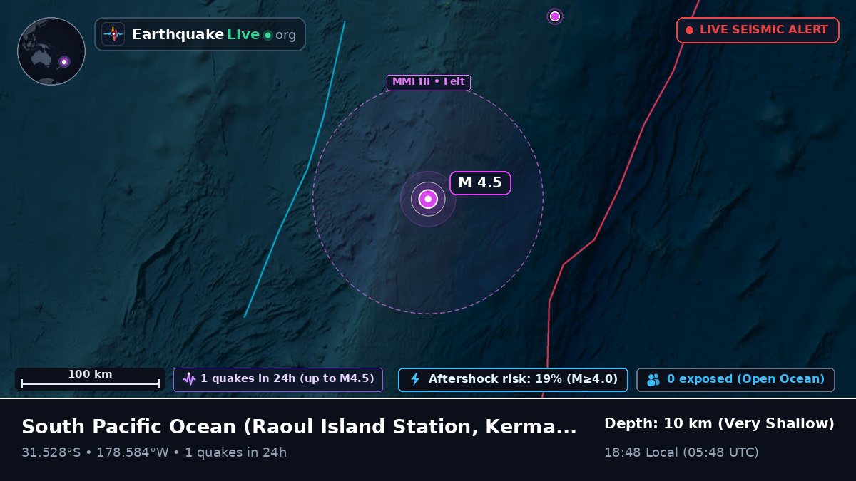 South Pacific Ocean (Kermadec Islands)