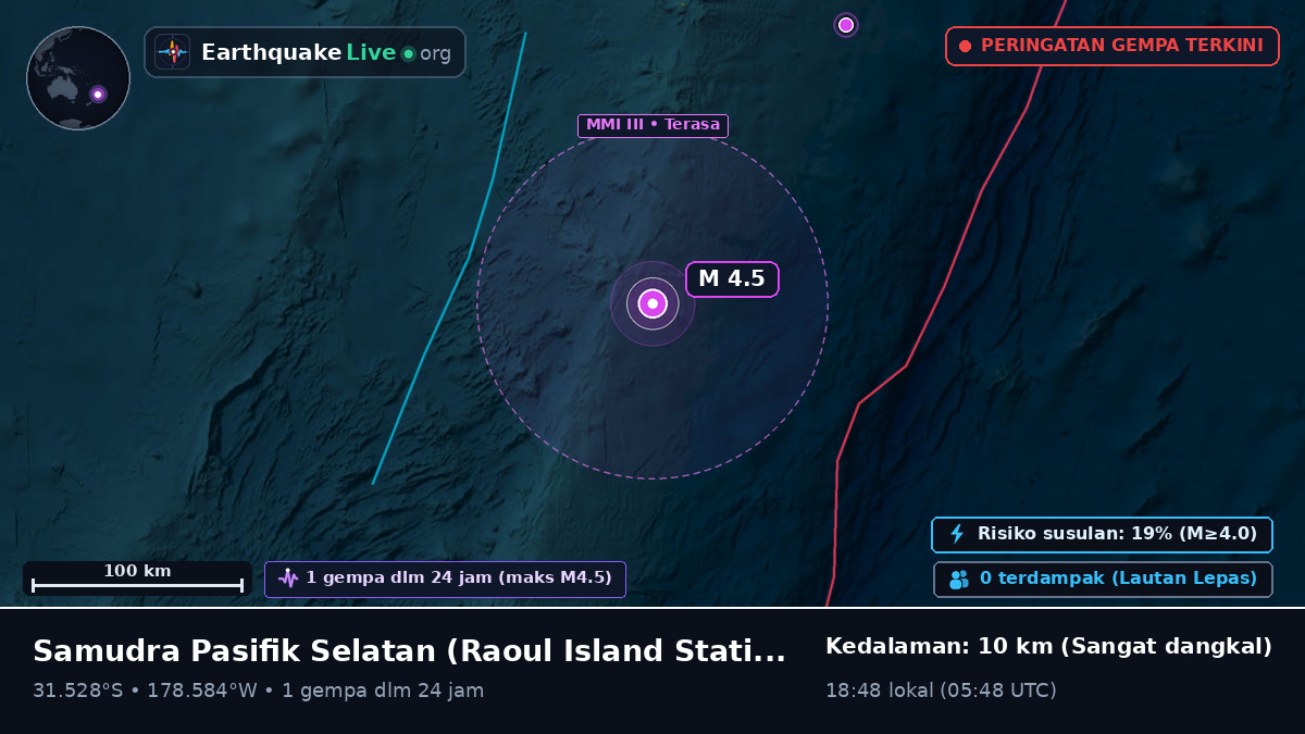 Samudra Pasifik Selatan (Kermadec Islands)