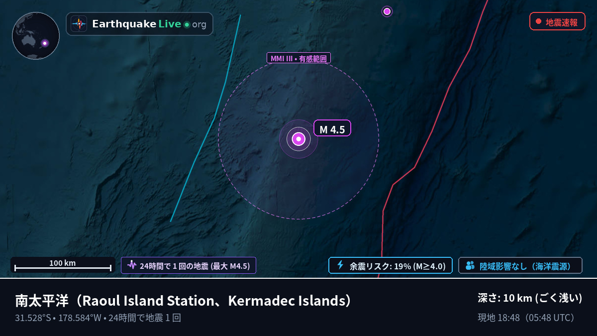 南太平洋 (Kermadec Islands)