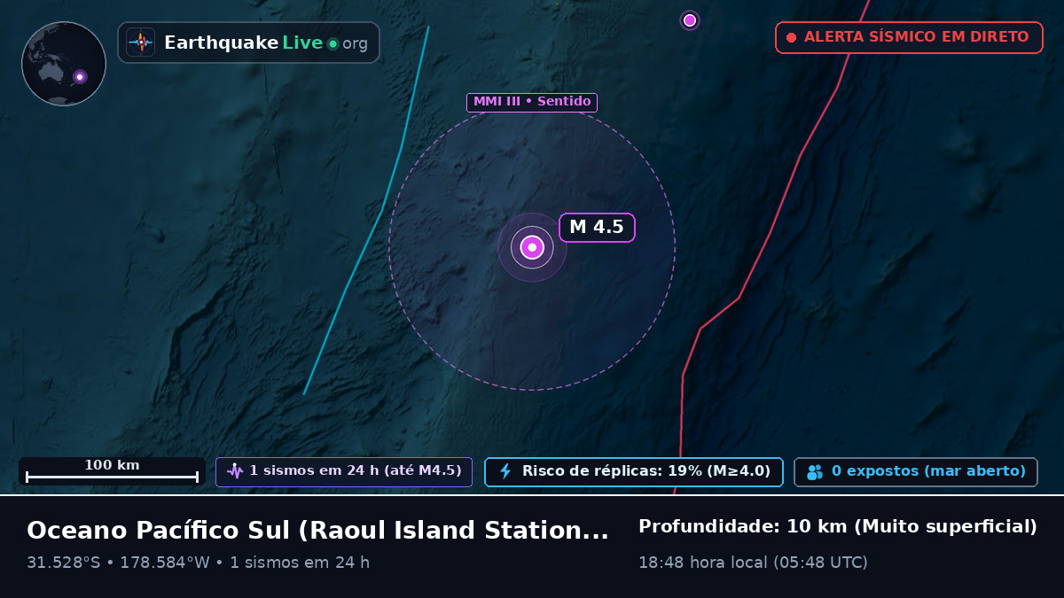 Oceano Pacífico Sul (Kermadec Islands)