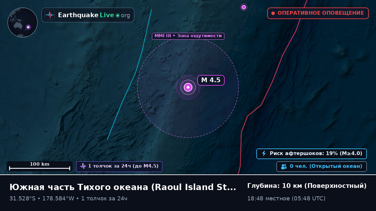 Южная часть Тихого океана (Kermadec Islands)