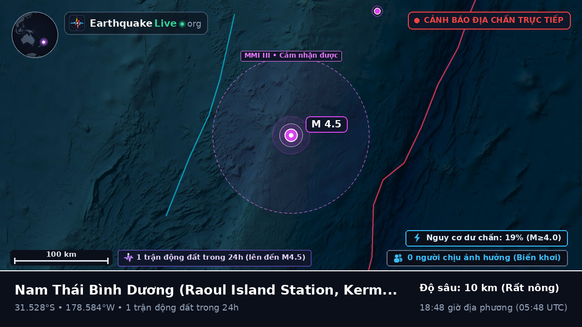 Nam Thái Bình Dương (Kermadec Islands)