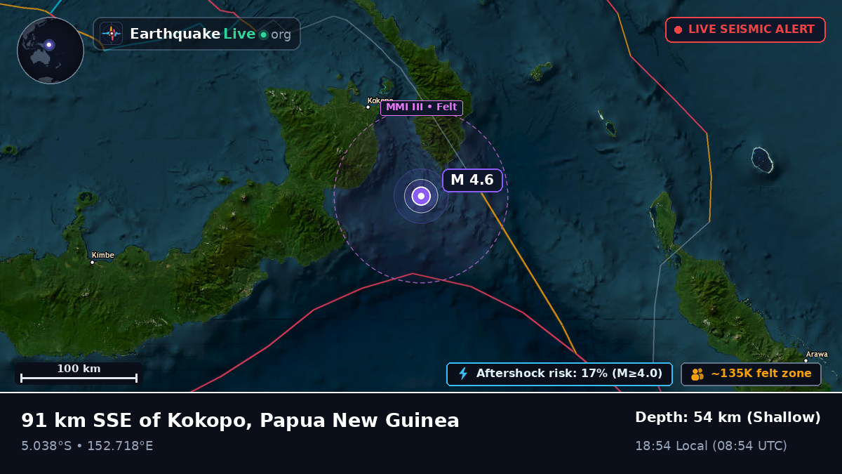 Solomon Sea (Papua New Guinea)