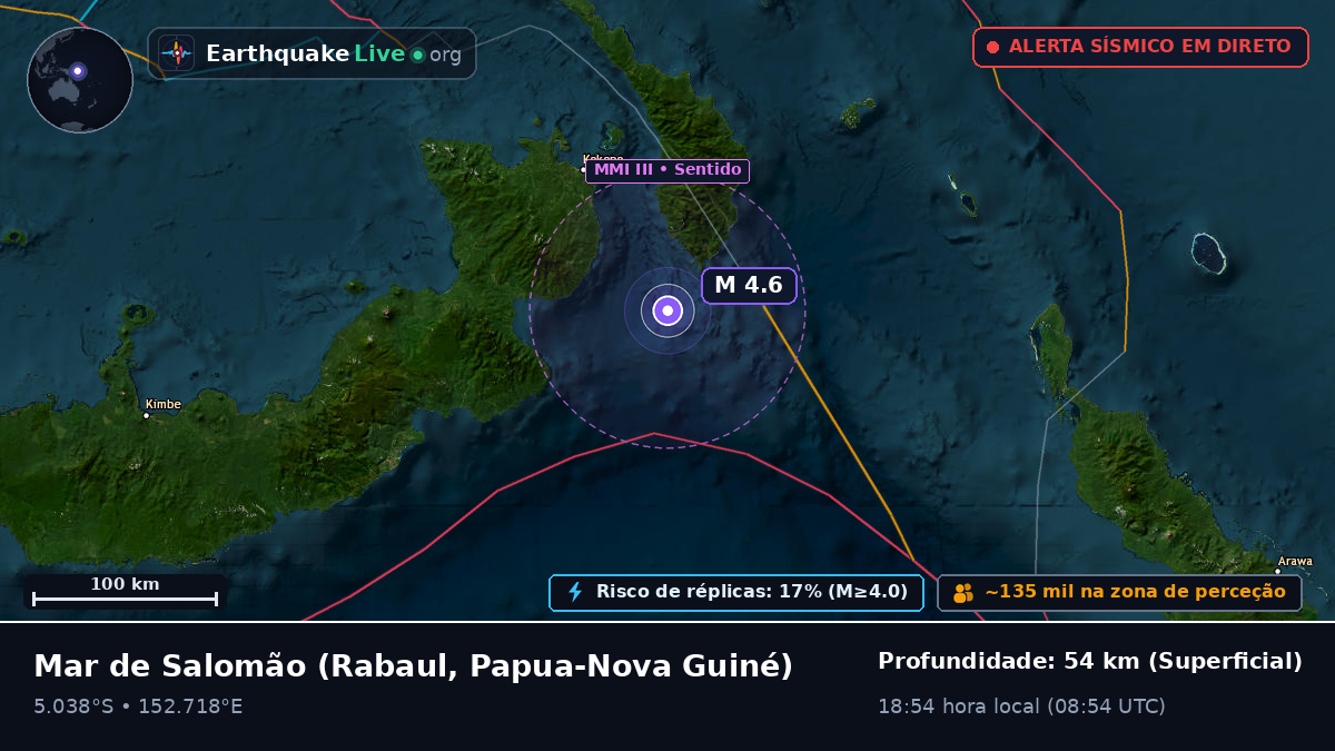 Mar de Salomão (Papua-Nova Guiné)