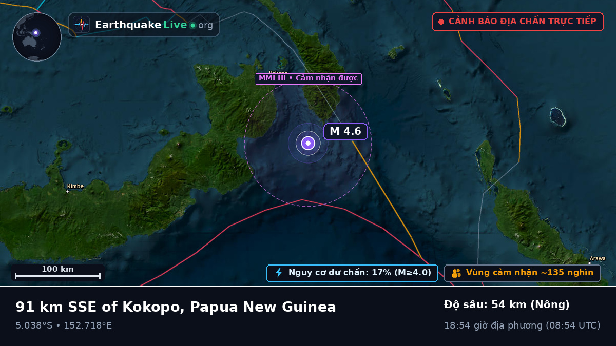 Biển Solomon (Papua New Guinea)