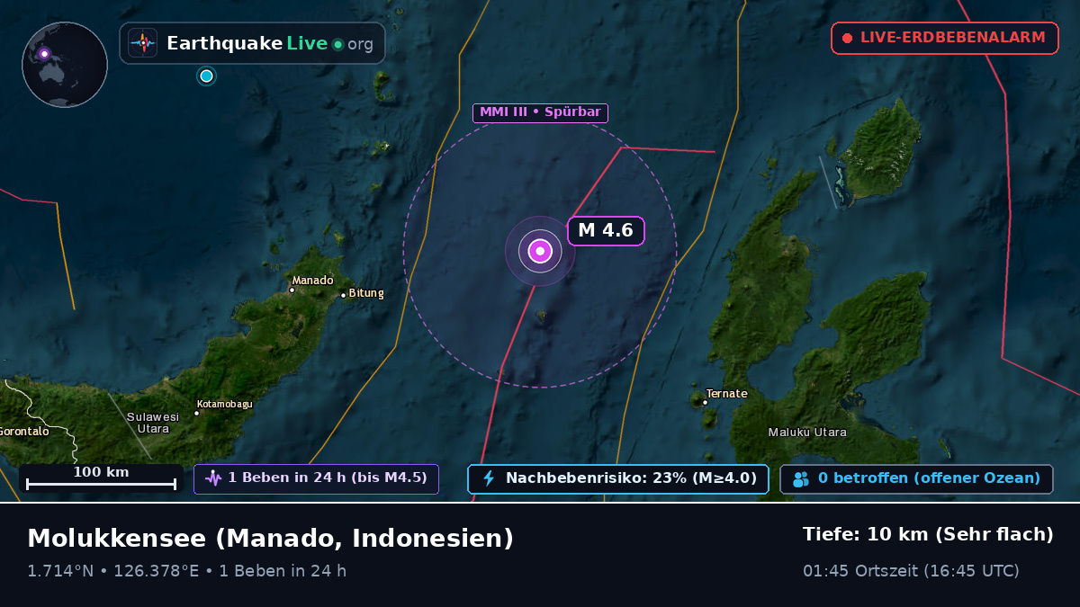 Molukkensee (Indonesien)