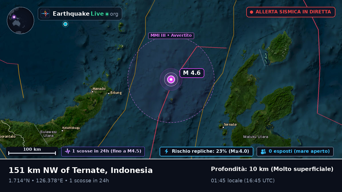 Mare delle Molucche (Indonesia)
