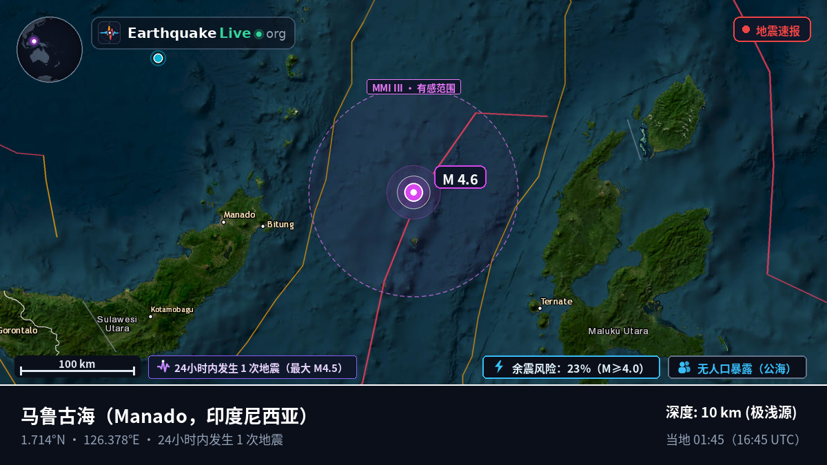马鲁古海 (印度尼西亚)
