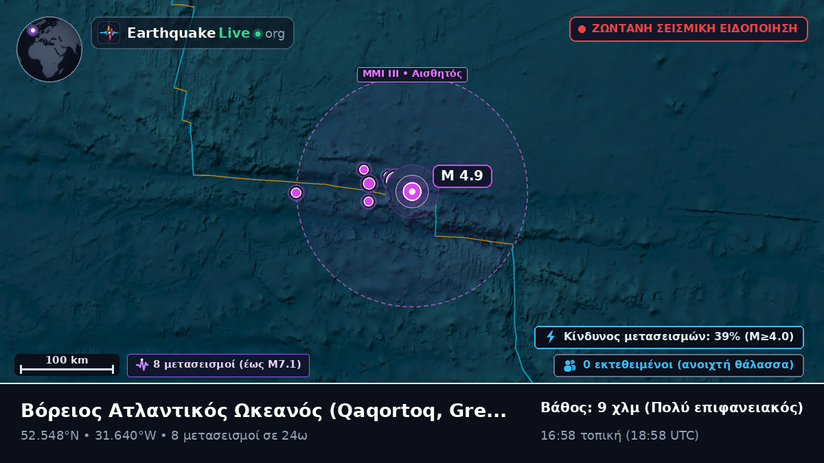 Βόρειος Ατλαντικός Ωκεανός (Greenland)