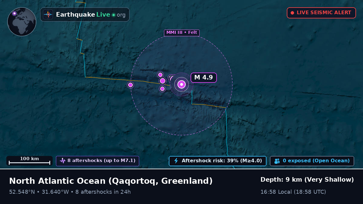 North Atlantic Ocean (Greenland)