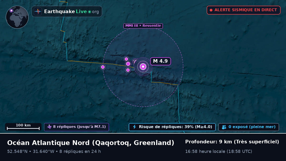 Océan Atlantique Nord (Greenland)