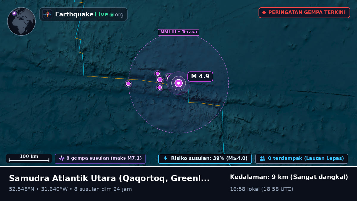 Samudra Atlantik Utara (Greenland)