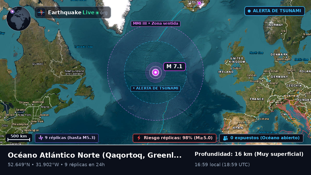 Océano Atlántico Norte (Greenland)