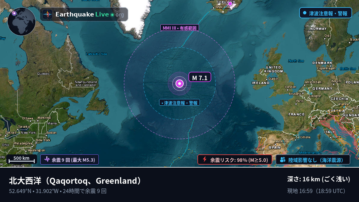 北大西洋 (Greenland)