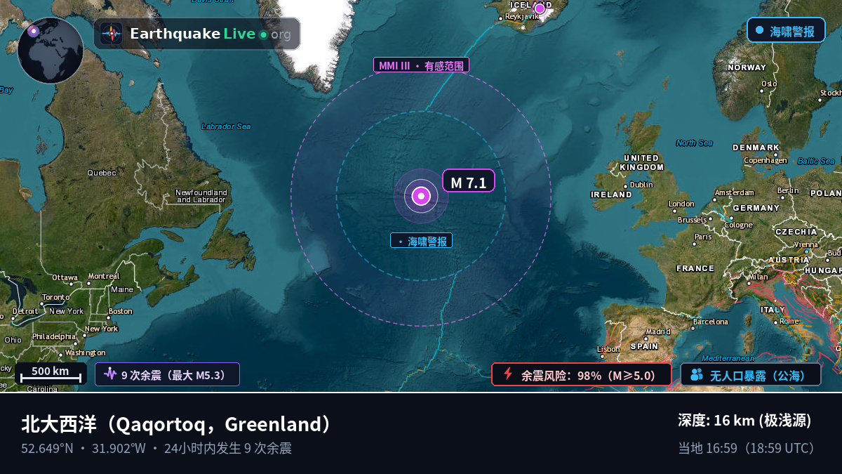 北大西洋 (Greenland)