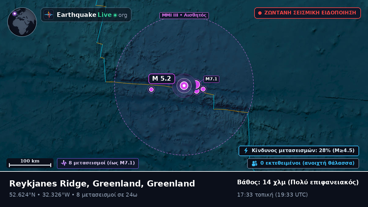 Βόρειος Ατλαντικός Ωκεανός (Greenland)