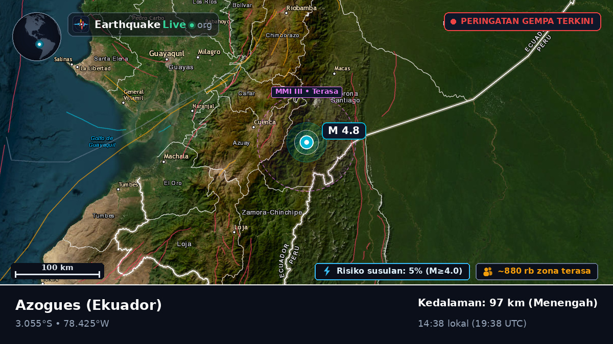 Cañar, Ekuador