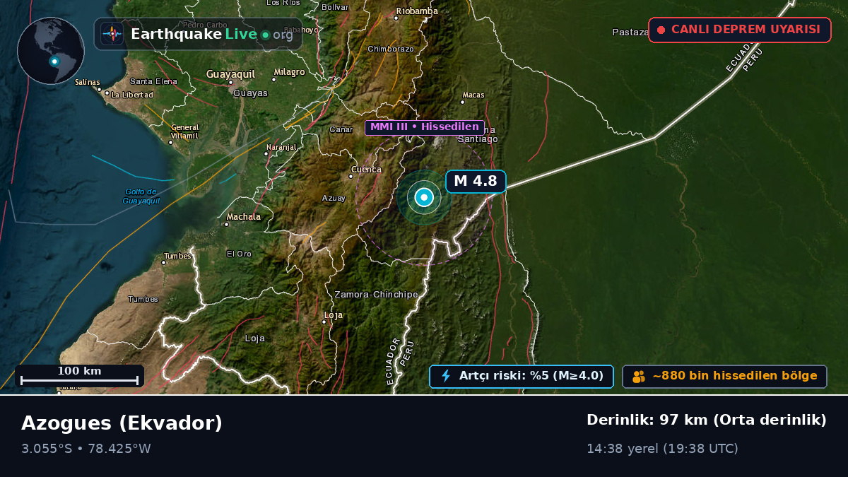 Cañar, Ekvador