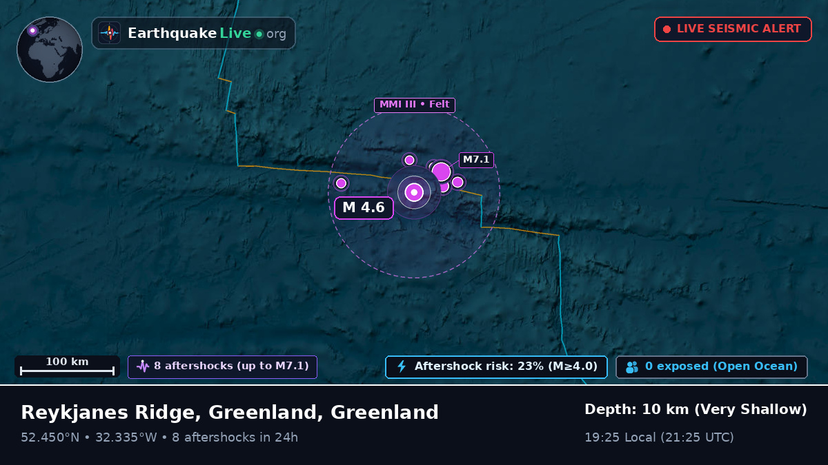 North Atlantic Ocean (Greenland)