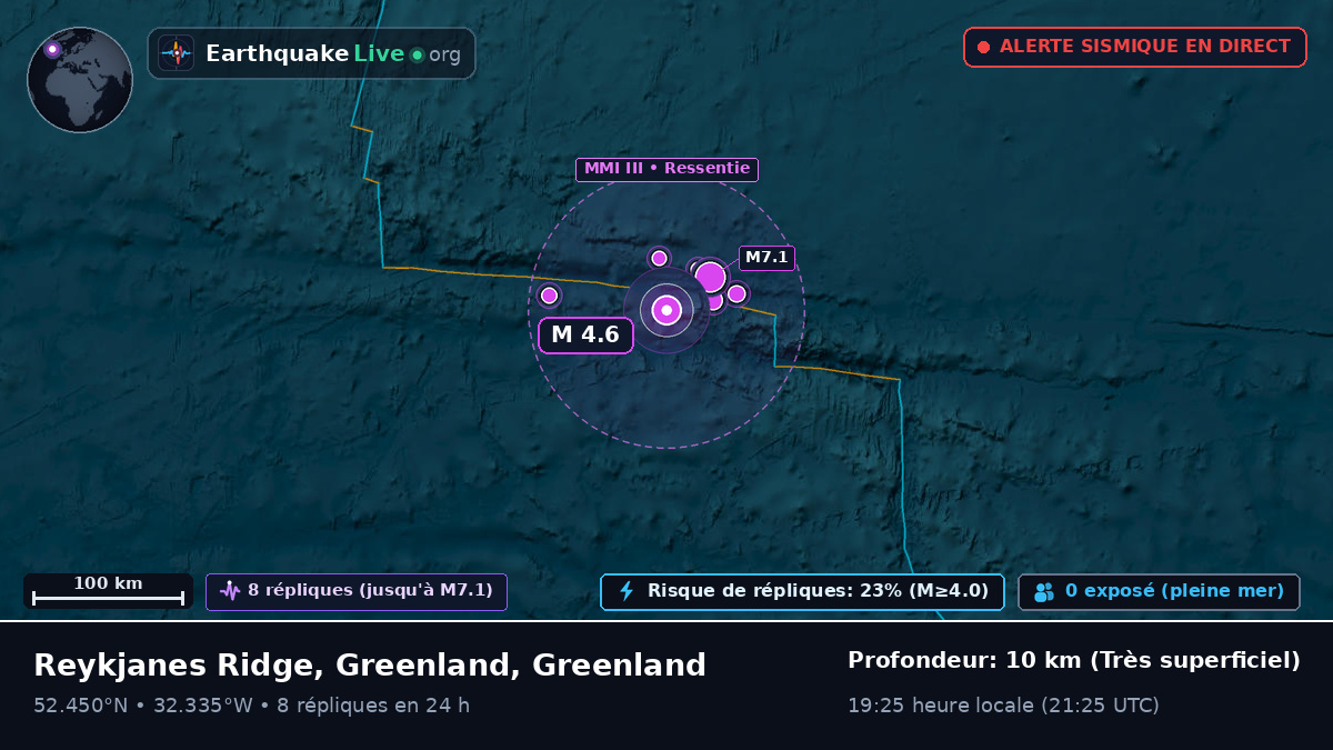 Océan Atlantique Nord (Greenland)