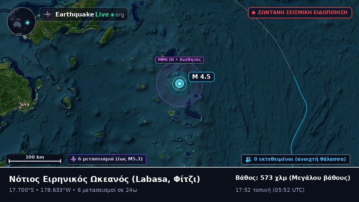 Νότιος Ειρηνικός Ωκεανός (Φίτζι)