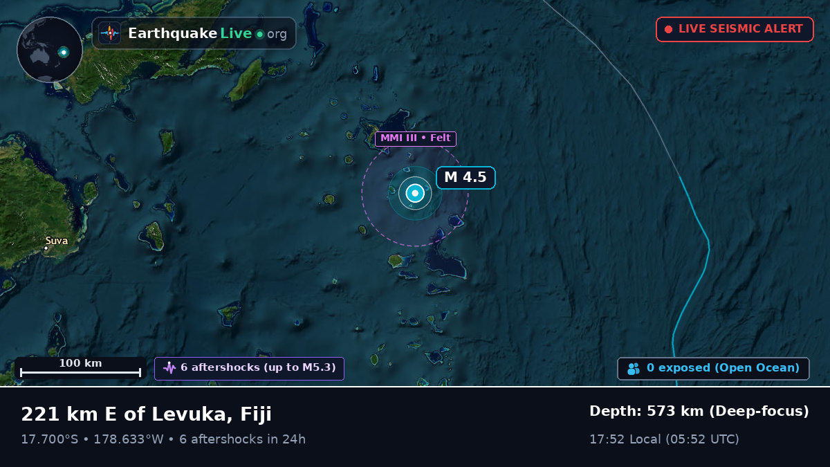 South Pacific Ocean (Fiji)
