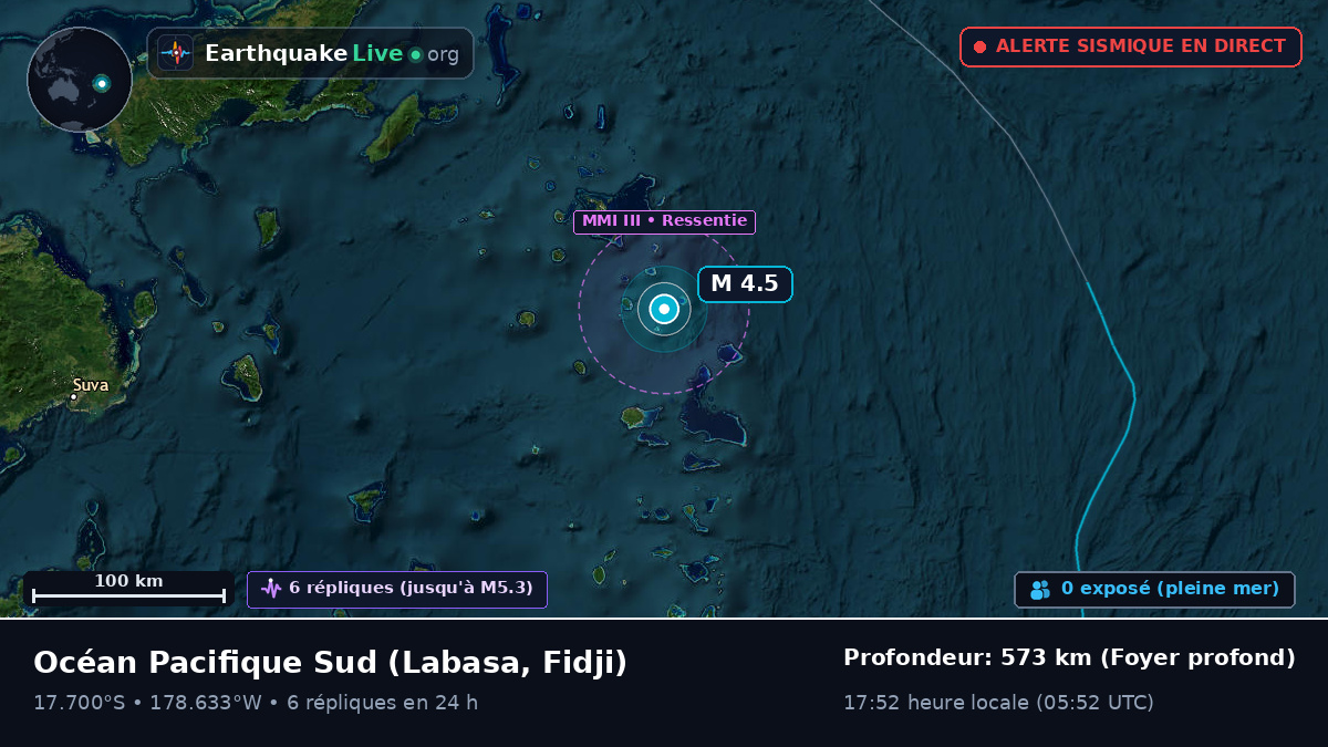 Océan Pacifique Sud (Fidji)