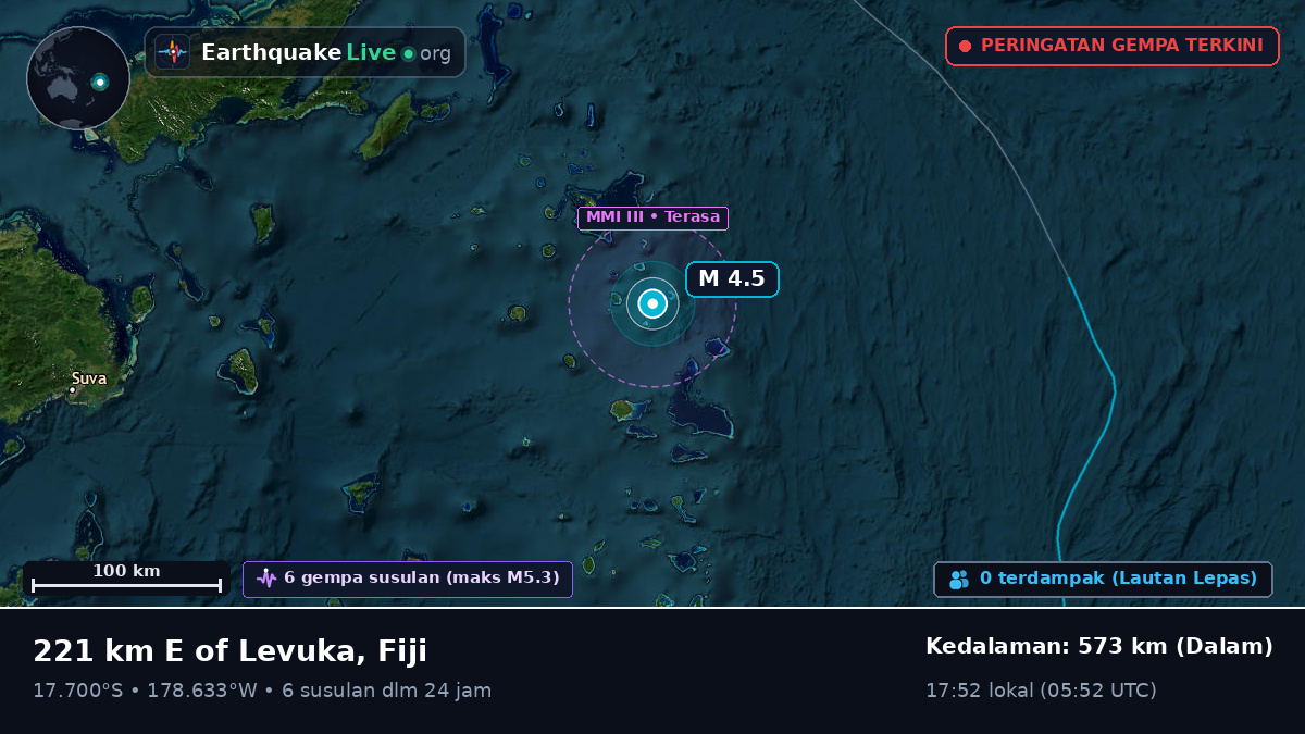 Samudra Pasifik Selatan (Fiji)